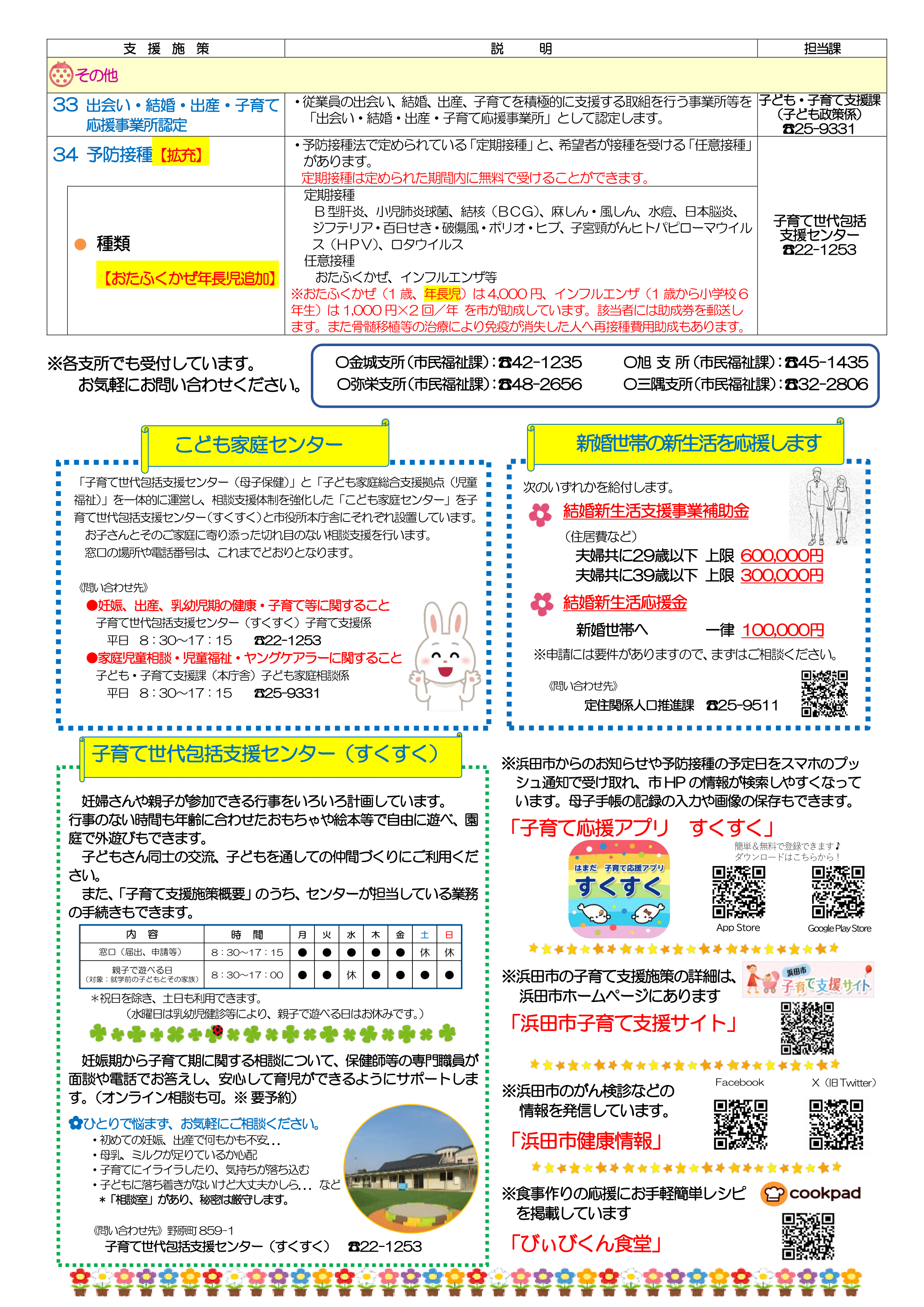 すくすくファイル ページ15