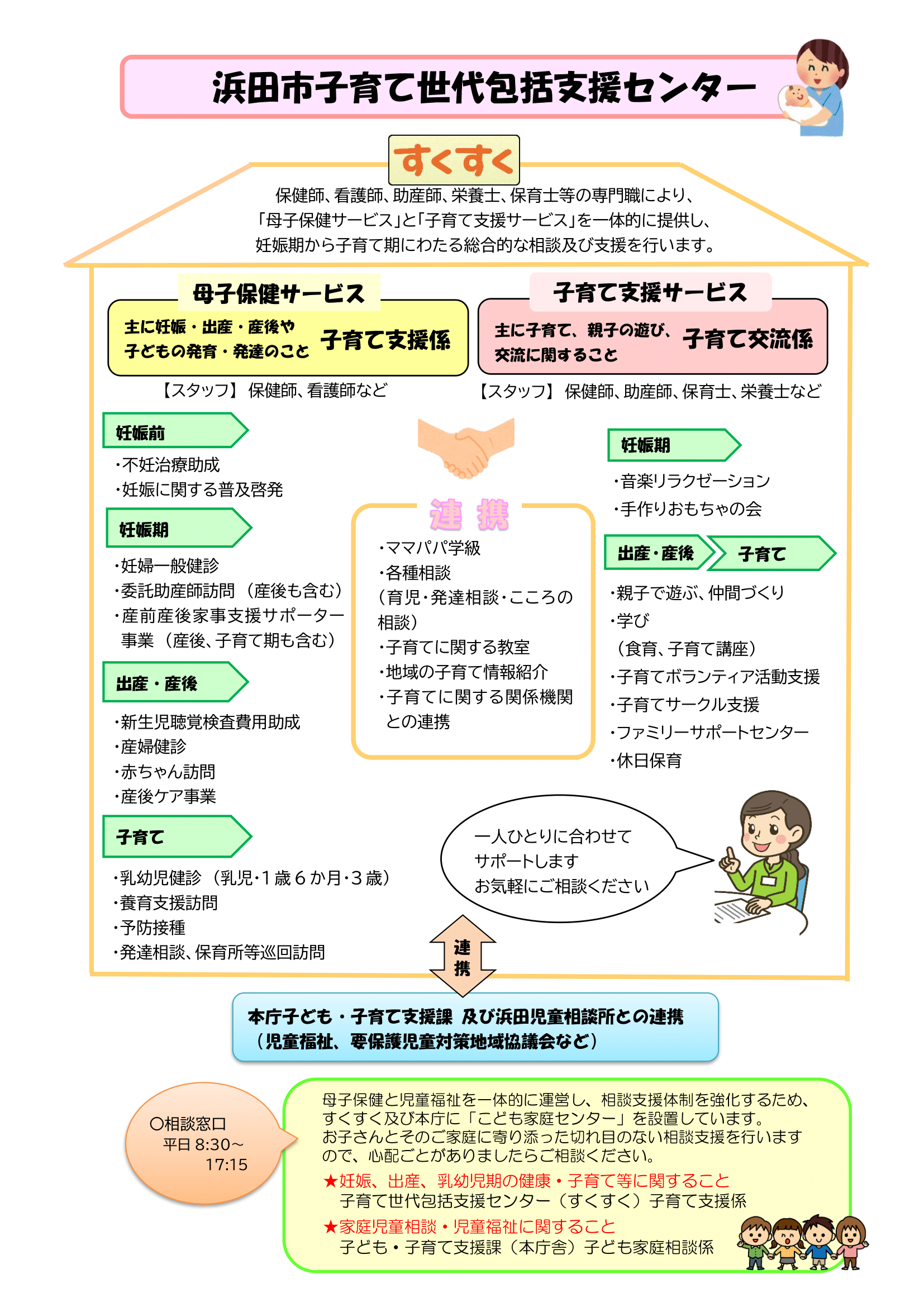 すくすくファイル ページ22