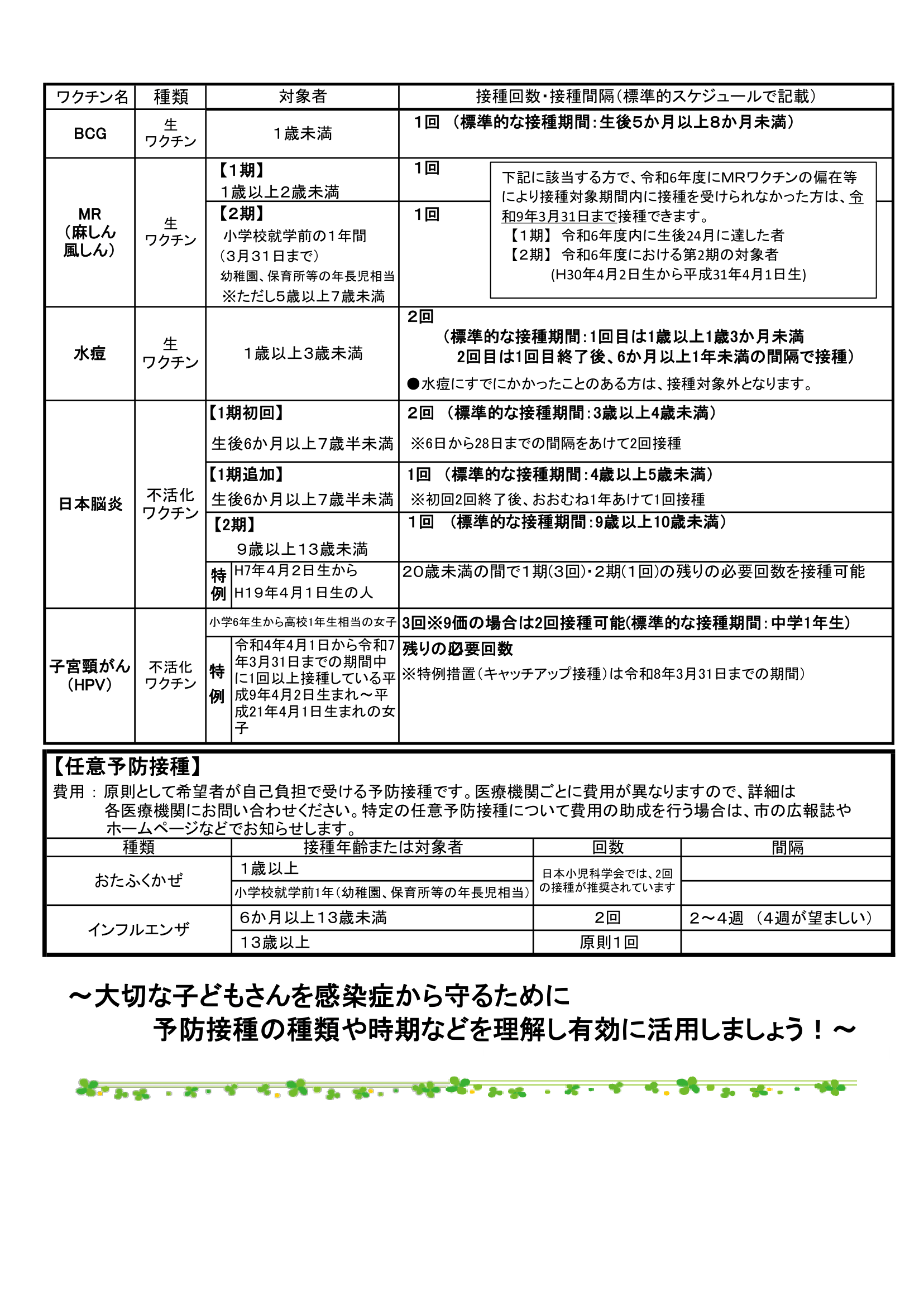 すくすくファイル ページ26