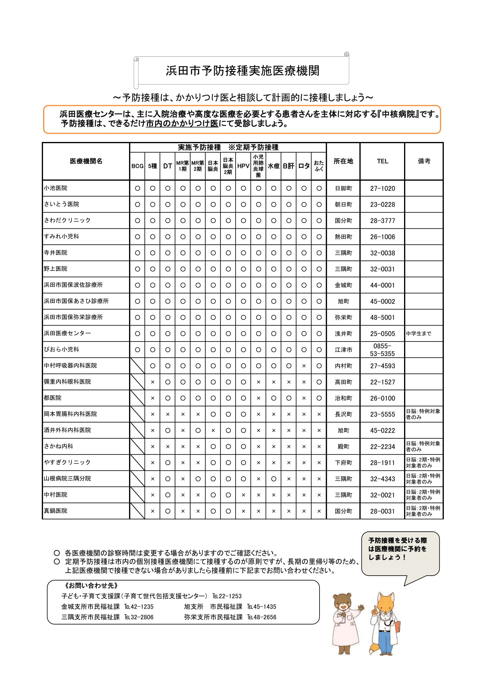 すくすくファイル ページ27