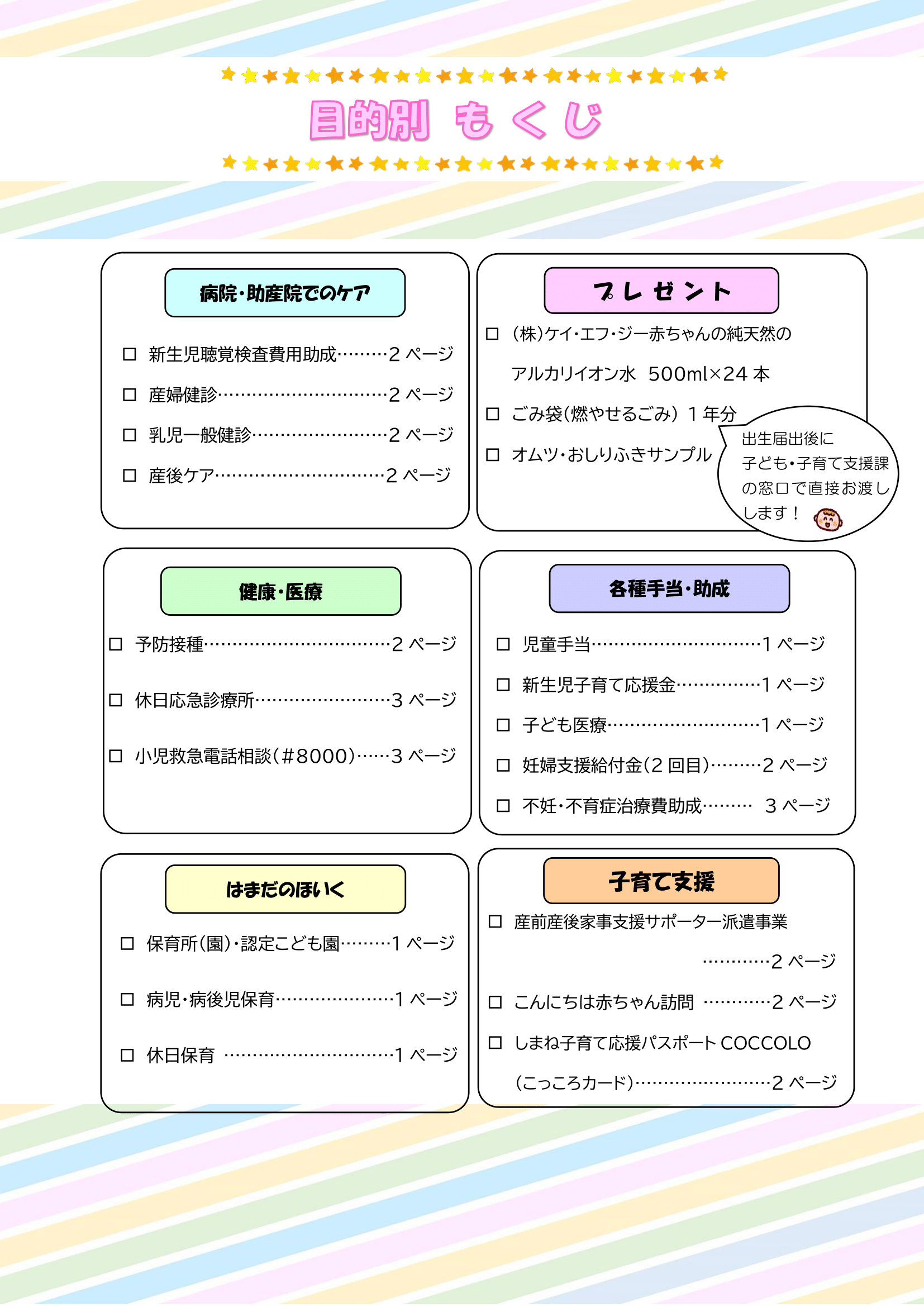 すくすくファイル ページ2