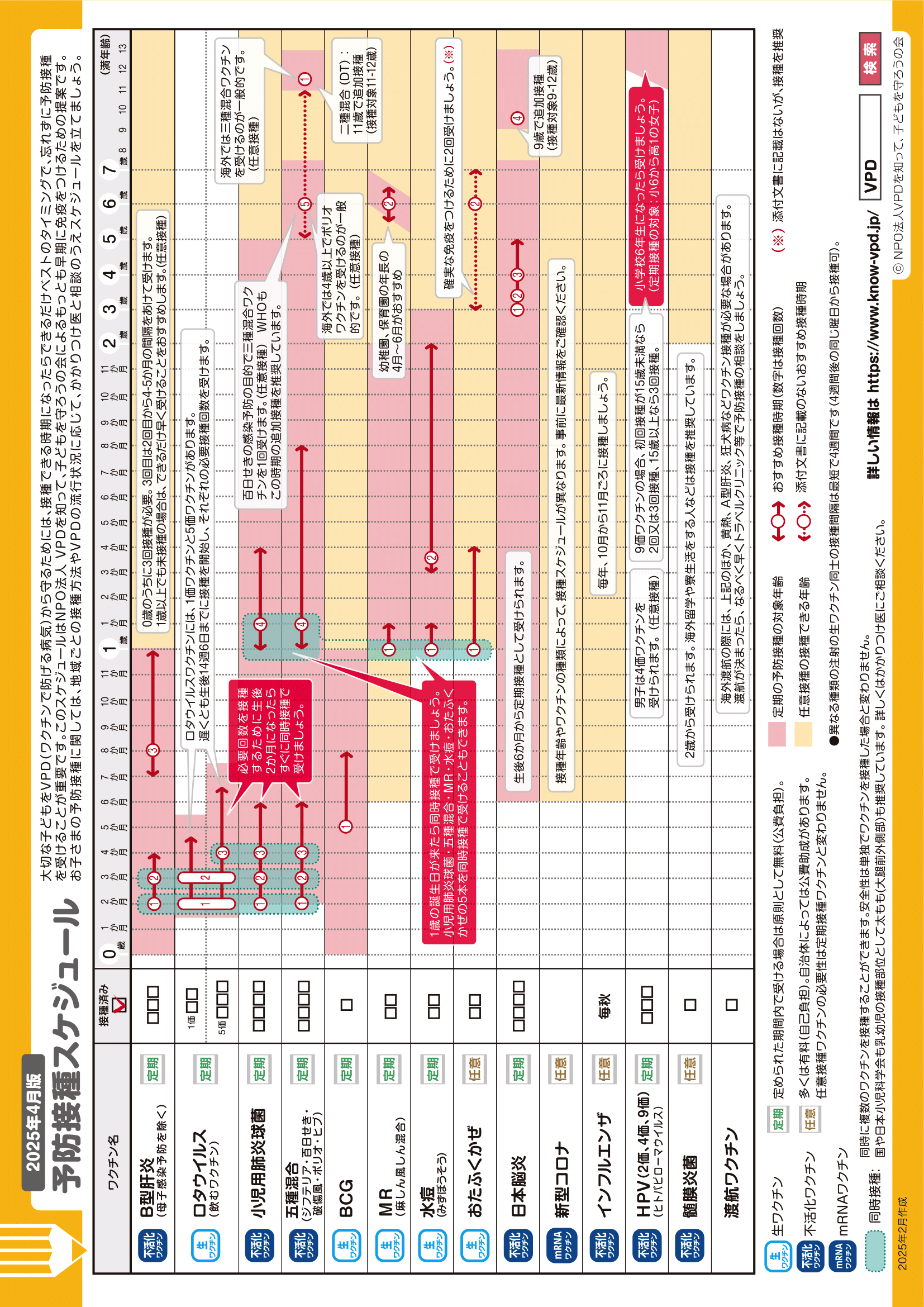 すくすくファイル ページ29